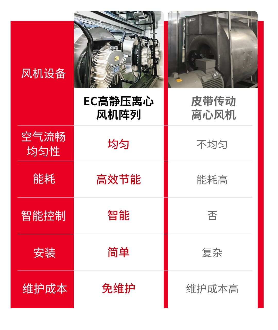 1711091456350401F9D0.png 数据对比图-2.png